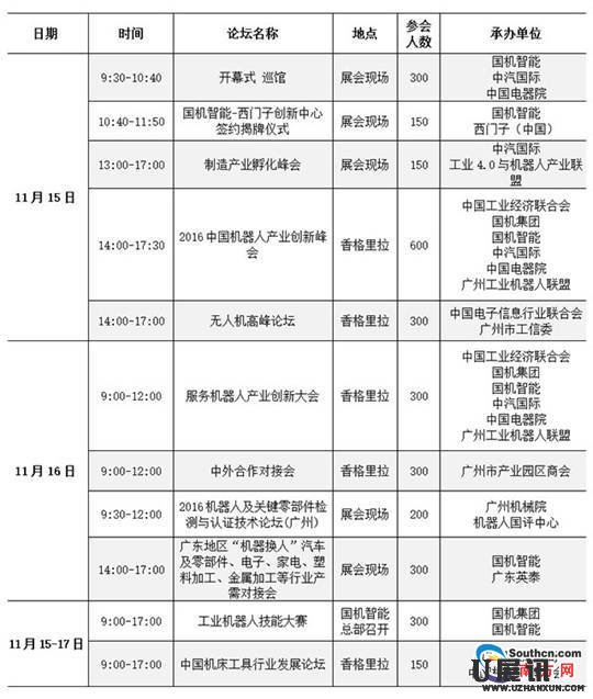 2016中国（广州）国际机器人、[U展讯]智能装备及制造技术展览会在广州开幕