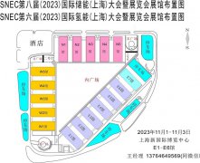 展会标题图片：SNEC第八届（2023）国际储能技术和装备及应用（上海）大会暨展览会
