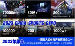 展会标题图片：2023中国国际体育产业博览会