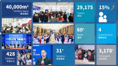 展会标题图片：2022第五届深圳国际半导体技术暨应用展览会