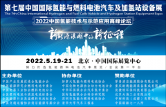 展会标题图片：2022