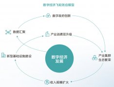 展会标题图片：
