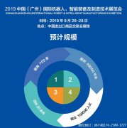 展会标题图片：2019中国广州国际机器人展火爆招商
