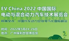 展会标题图片：2022