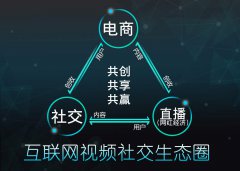 展会标题图片：中国2020年浙江网红直播电商产品博览会